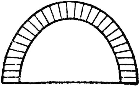 拱門形狀